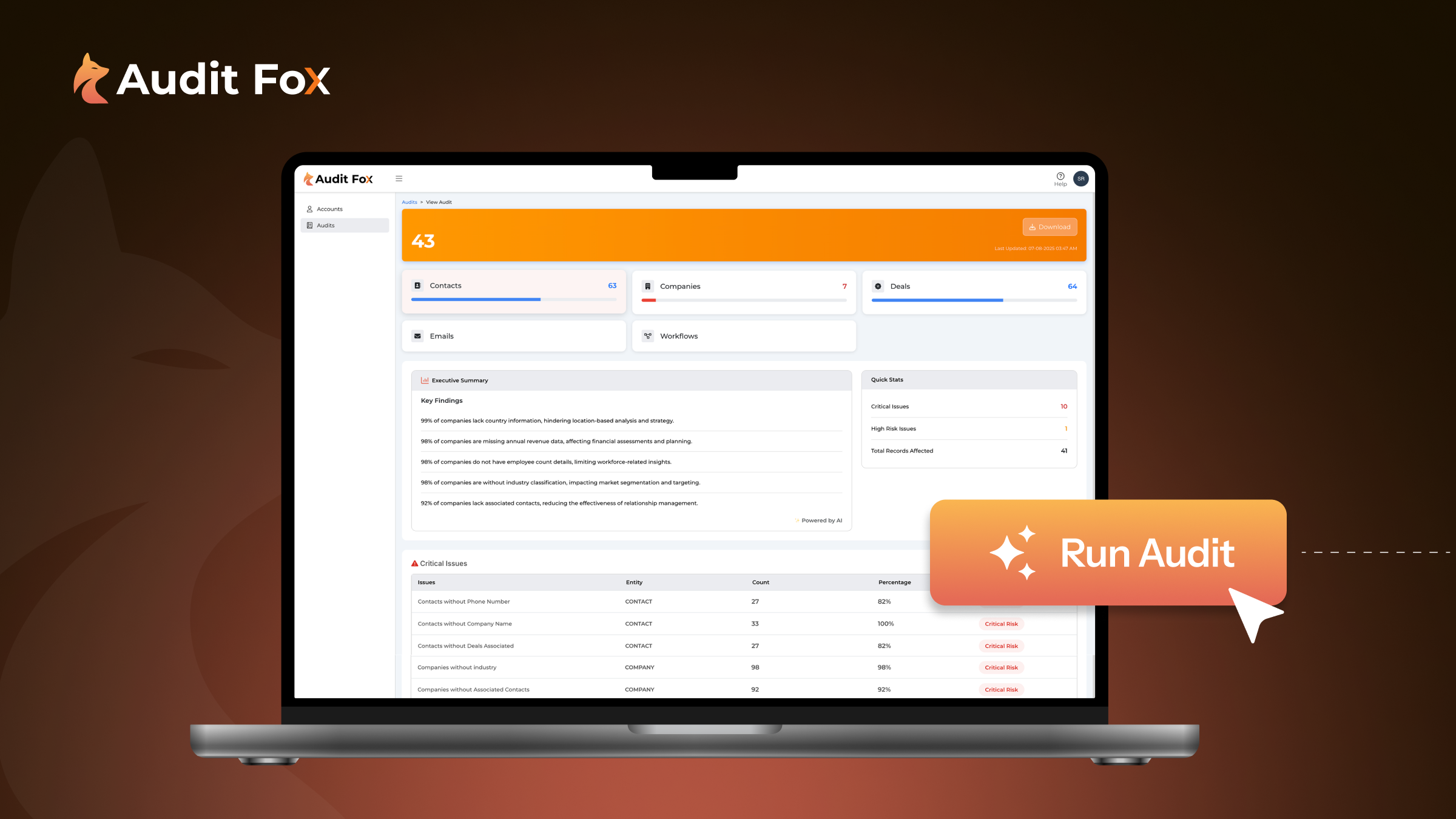 Track HubSpot health in real-time, all on a unified dashboard